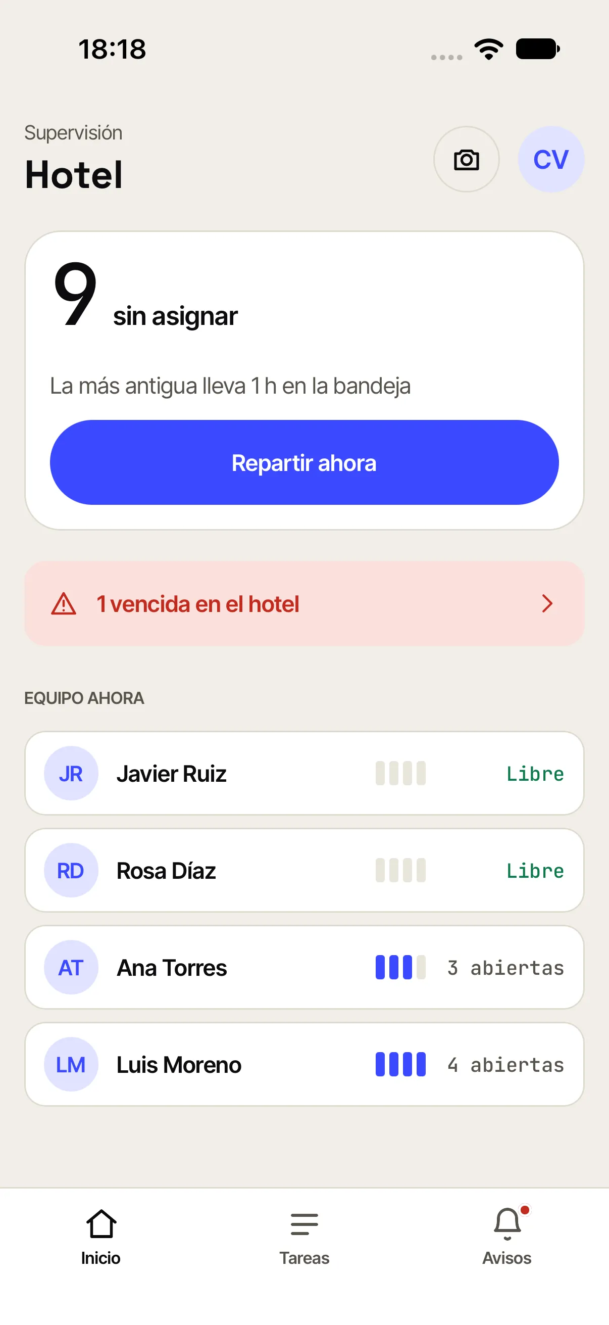 Inicio de dirección: incidencias sin asignar, la vencida del hotel y el equipo con su carga